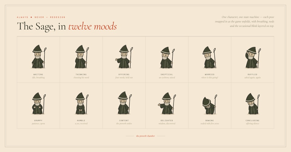 Mood sheet showing the Sage from Always Never in twelve poses, including waiting, thinking, offering, worried, delighted and bowing